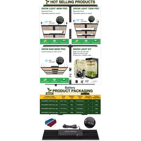 3000K 5000K LM301B Quantum Board 120W Samsung Indoor Garden Led Grow Lights