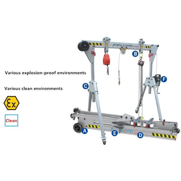 Durable Aluminum Gantry Crane 500kg Portable CE Certificated Easy Installation