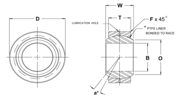 COM12T Spherical Plain Bearings for Racing Cars