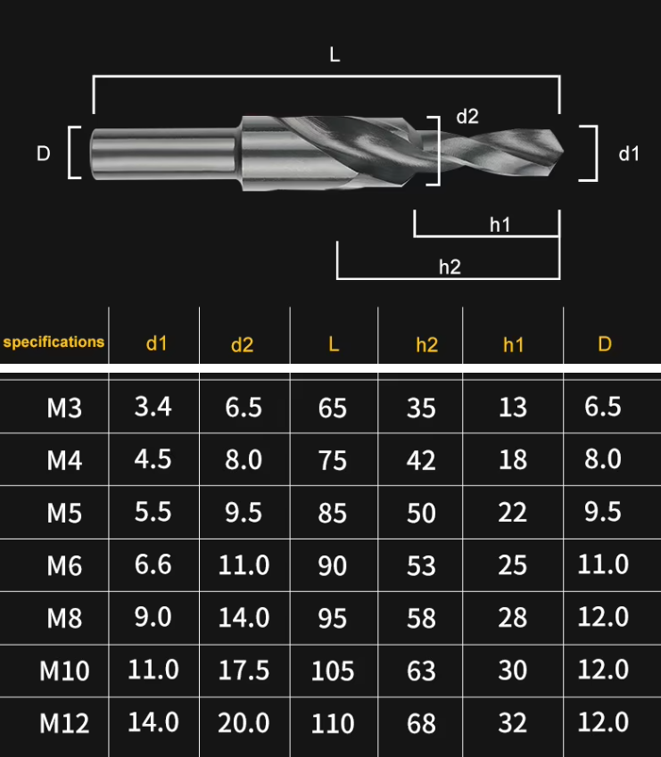 M35 HSS-CO Cobalt Two Stage Step Drill Bit Screw Twist Countersink Drill for Stainless Drilling and Chamfering