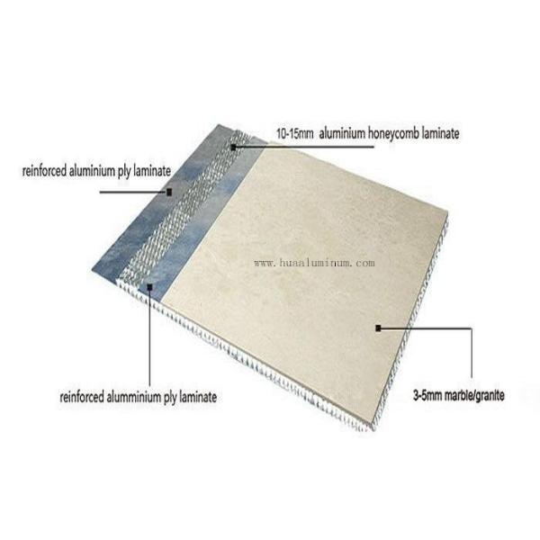 Mould Proof 1.22m Honeycomb Aluminium Sheet For Interior Wall