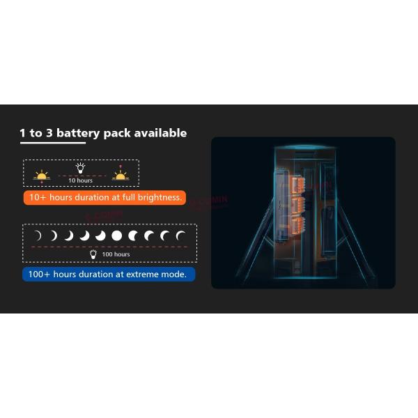 Emergency 15000LM Portable Battery Light Tower TL400 Outdoor Work Use