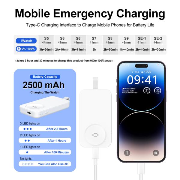 2500mAh Wireless Charging Power Bank For IWatch Series With 2-8mm Charging Distance