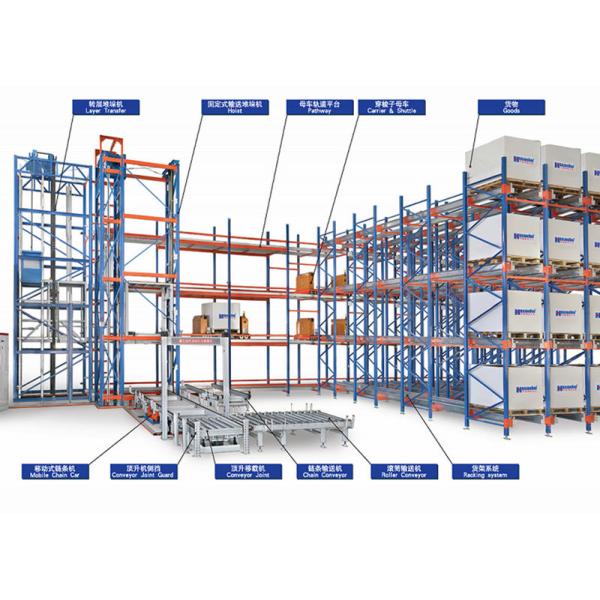 Fine Machining Automatic Storage System Master Shuttle Carrier Pallet Mover For