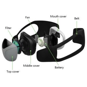 Dustproof Face Protective Cotton Mask