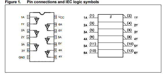M74HC14RM13TR Hex Schmitt inverter sound ic chip counter ic chip