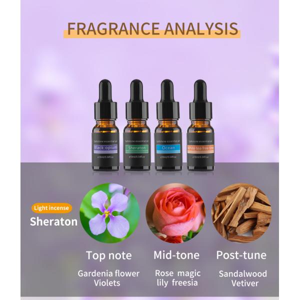 Newest Nature Crystal Salt Rock Aromatherapy Lamp 7 Color Atmosphere Night Light For Bedroom Office Car Air Purify