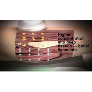 LCD Display Physio Tecar Indiba Diathermy Machine Cet Ret 448khz
