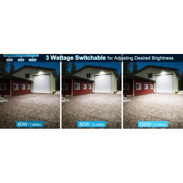 IP65 Waterproof LED Wall Pack Light 30W-150W Adjustable 3000K-5000K