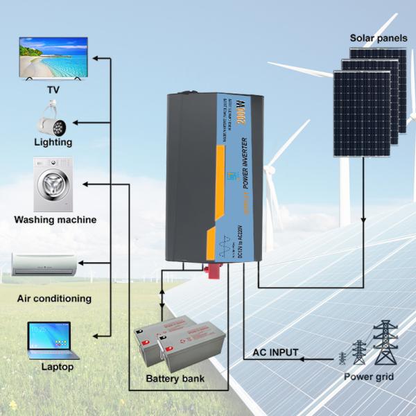 2kw 2000W Pure Sine Wave Charger Inverter High Voltage Cut Off Range 14.8V/31V