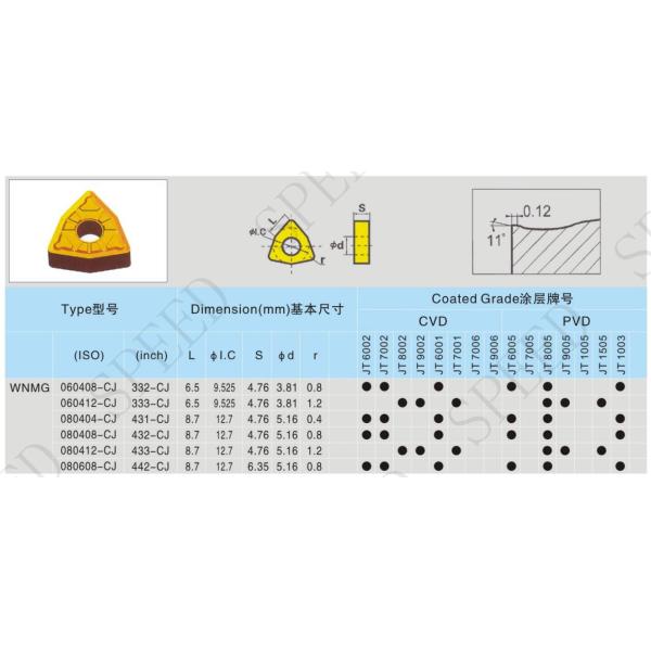 Cemented Carbide Inserts For Steel WNMG080408 Cast Iron Workpiece