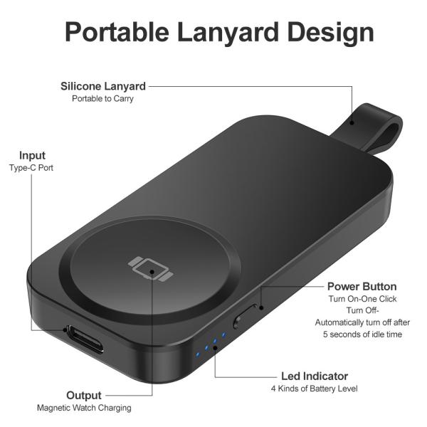 Wireless Charger Power Bank for IWatches 4 LED Indicator Protection Retail Box Packaging