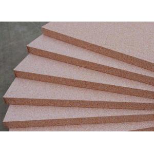 High Density Heat Insulating Fireproof EPS Propor Sandwich Panel