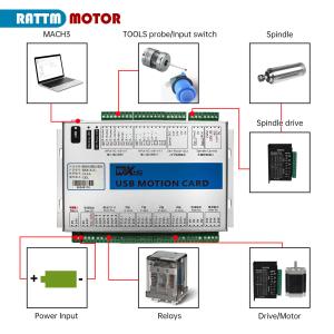 Original XHC CNC Mach3 USB Motion Control Card 3axis 4axis 6axis Breakout Board