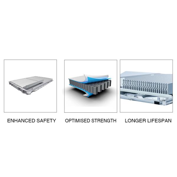 Customized BYD Yuan Song Pro Plus 2021 2022 2023 High Speed 510km Suv Ev Electric Car