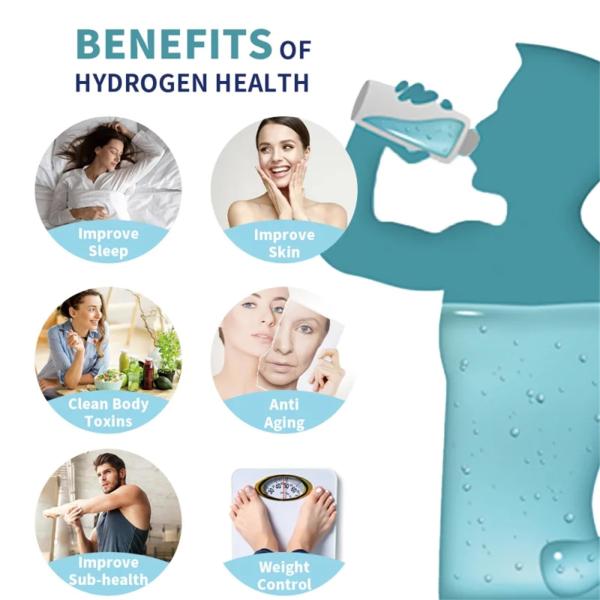 Rechargeable Portable Glass Hydrogen Water Bottle Generator Alkaline Water Bottle