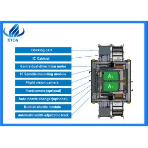500×300mm PCB SMT Machine 20 Heads Flexible Wiring Advanced Placement Modes for