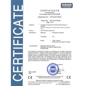 GuangDong Grasse Environmental Technology Co., Ltd Certifications