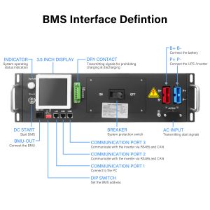 GCE 512V 160S 100A Lithium BMS Real-time Monitoring Extended Battery Life