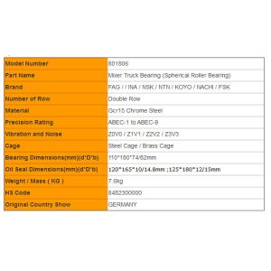 FAG Cement Mixer Bearings 801806 Double Row Sphrical Roller Bearings