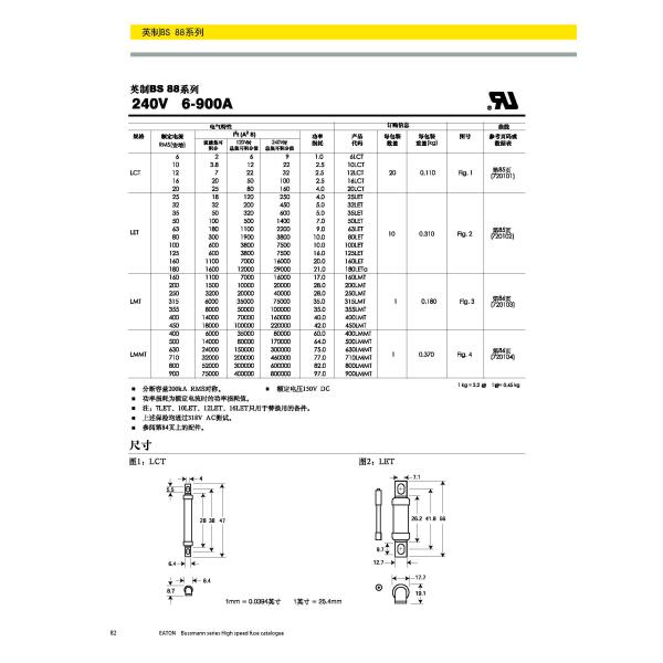 Original Genuine Bussmann BS88 British Standard Fuse 400LMT