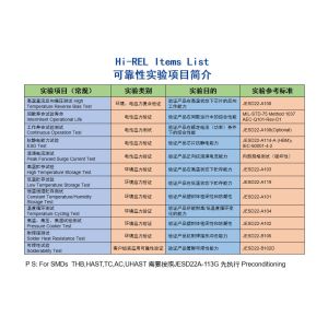 Shenzhen Hunt Electronics Co., Ltd