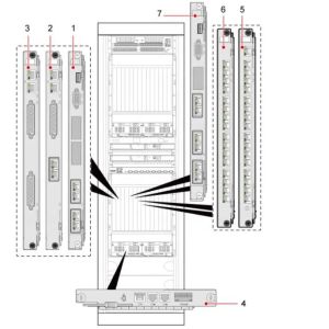 Quality MSOFTX3000 Back Boards SWIA 03052366 KWAD0SWIA001 SWIA0, Switch Unit Interface for sale