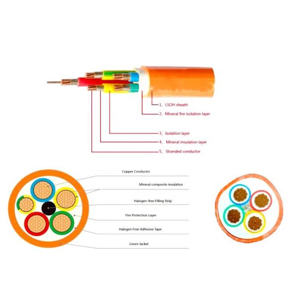 Mineral Insulated Fire Resistant Power Cable IEC60702 BTLY/ YTTW/ RTTZ 0.6/1KV