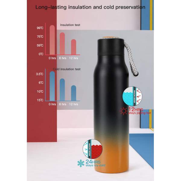 New design Stainless Steel Insulated Vacuum Sport Drink Custom Thermos Drinking Coffee Water Bottle