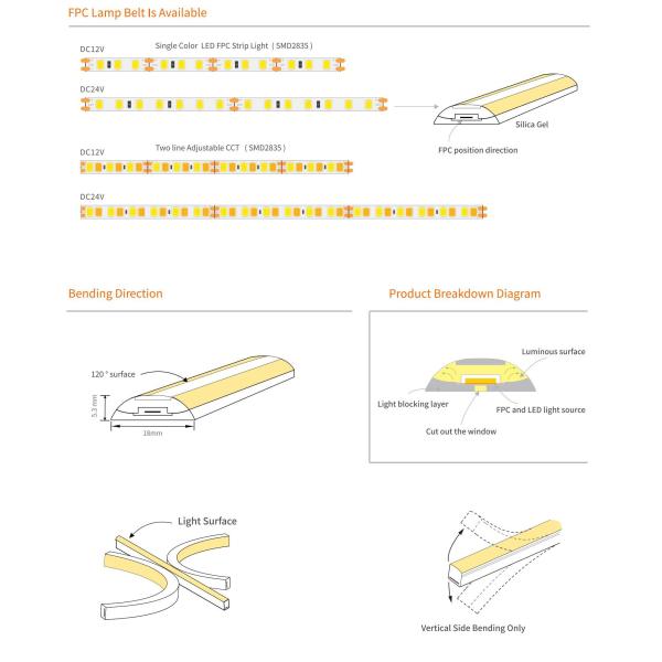 18x5mm Neon Light Strips Waterproof Silicon Gel Flexible Strip Light