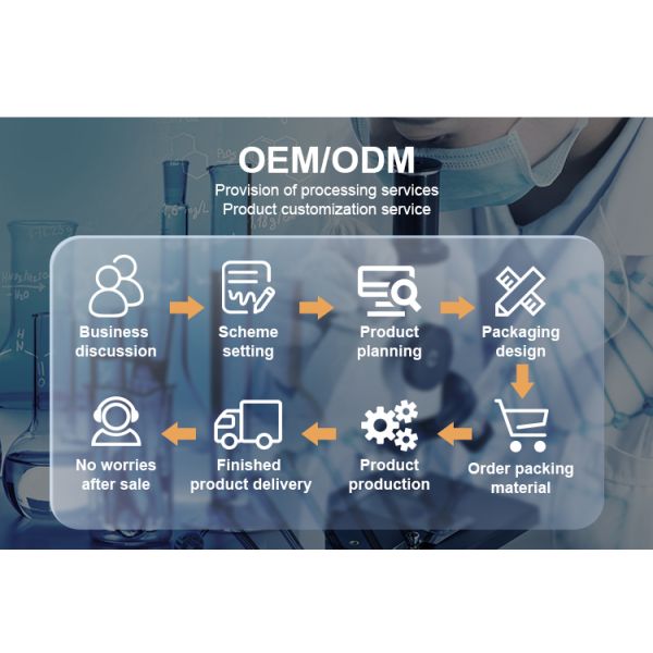 290mm Naval Girl Sanitary Pads for Night Used Disposable Sanitary Pads Ladies Pads