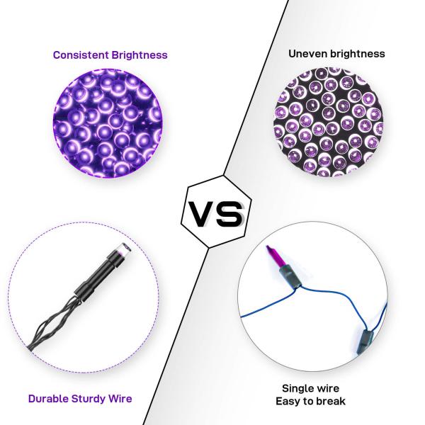 72ft 200 Beads Solar Striming Light Purple SMD0603 For Halloween Decoration