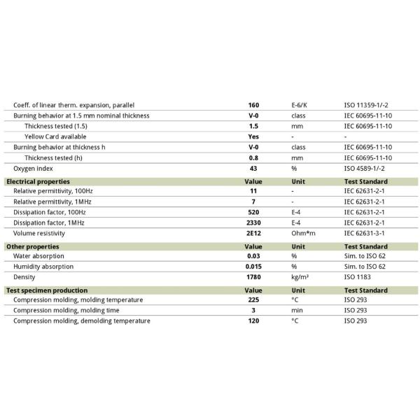 Arkema Polyvinylidene Difluoride PVDF Pellet Powder Kynar Flex 2800-00