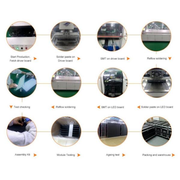 P3.91 Outdoor Full Color LED Display Screen Waterproof IP65 For Stage Concert