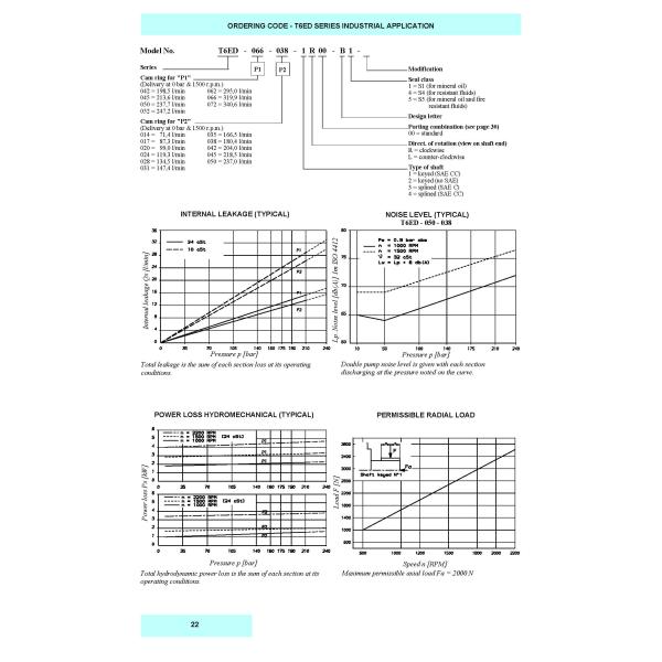 Parker T6ED-045-028-1L00-B1 T6ED-045-035-1L00-B1 T6ED-050-050-1R00-B5 T6ED-062-031-3R00-B1