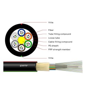 GYFTY 144 Core Non Armored Outdoor Fiber Optic Cable Loose Tube Non - Metallic