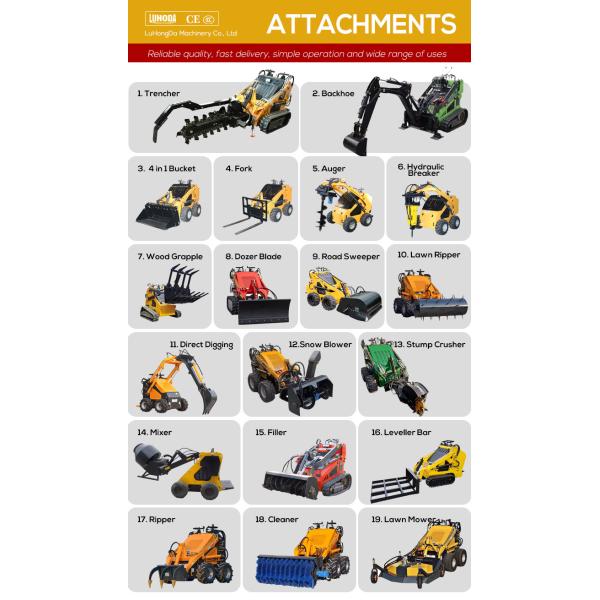 USA EPA Engine diesel Mini Crawler Wheel Skid Steer Loader with Factory Price