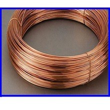 Silver Plated Copper Wire for Jewelry Making with SGS, RoHS and ISO9001 approved