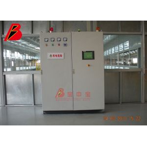 Integrated control Panel for Customied Painting Production Line Project in