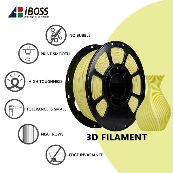 iboss High Toughness PLA+ Matte 3D Printing Filament 1.75mm 1kg