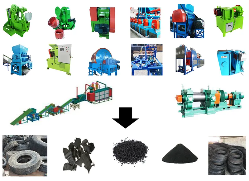 Advanced Rubber Powder Grinding Machine for Superior Processing Efficiency