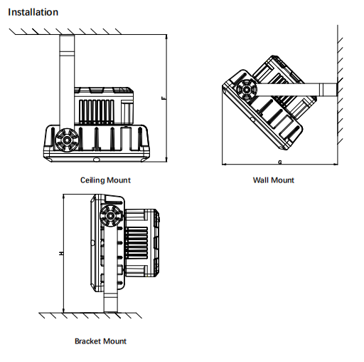 500 Watt 90-295Vac Atex Floodlight Customizable