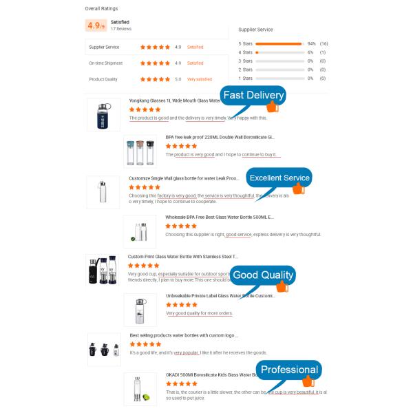 Personalised Designer Colorful Glass Water Bottles Portable Gradient BPA Free Frosted Borosilicate Glass Water Bottle