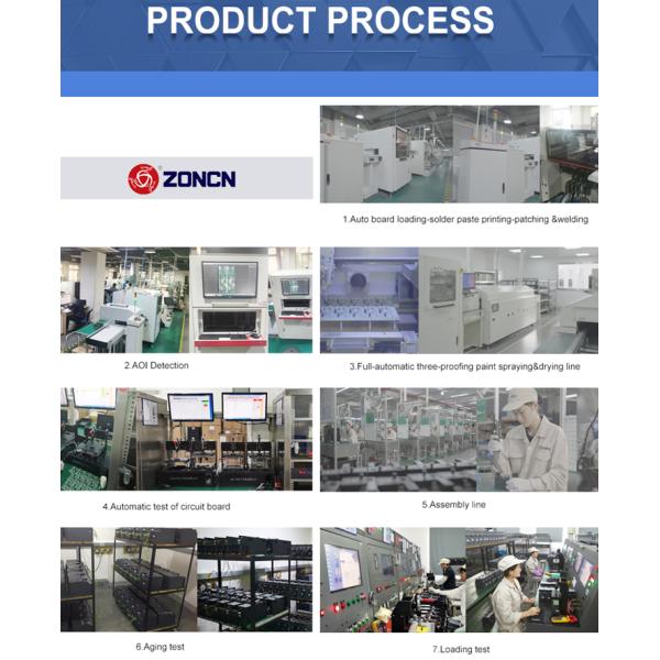 40HP VFD Drives For PM Screw Air Compressor 37kw ZONCN Inverter