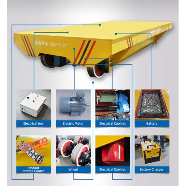 Heavy Duty Hydraulic lift Steel Coil Car Transfer System with Safety Sensors for Material Handling