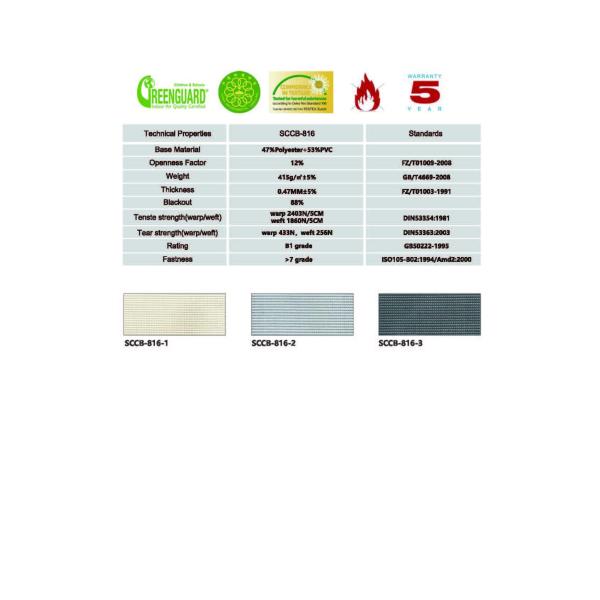 Wind Proof Zip Track Blind , Motorized Roller Blinds SUNC Terrace Cover