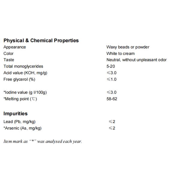 High Quality Food Grade Compound emulsifier Mono-and Diglyceride GMS5510