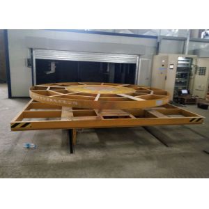 Rail Electric Trailer Mounted Material Handling Solutions 360 Degree Automated