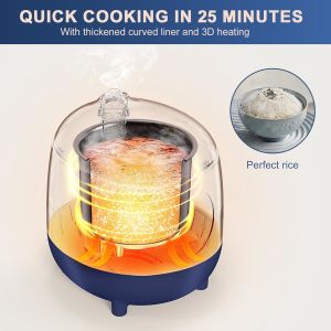 Compact and Portable Mini Rice Cooker with Comfortable Handle and Removable
