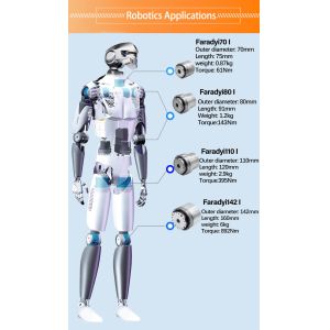 Faradyi Wholesale Harmonic Deceleration Servo Motor Integrated CAN Communication